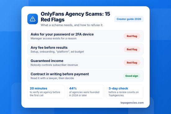 OnlyFans Agency Scams: 15 Red Flags to Check Before You Sign