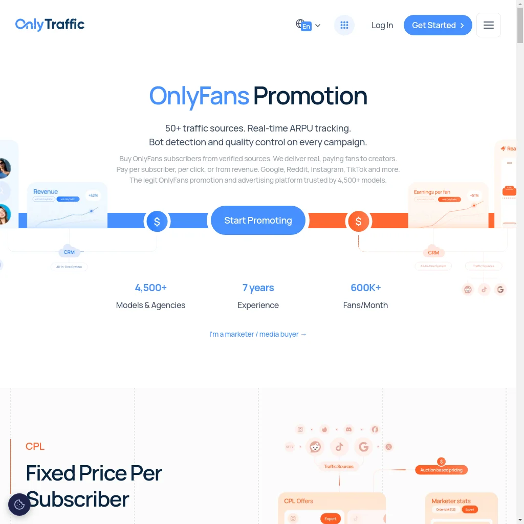 OnlyTraffic website