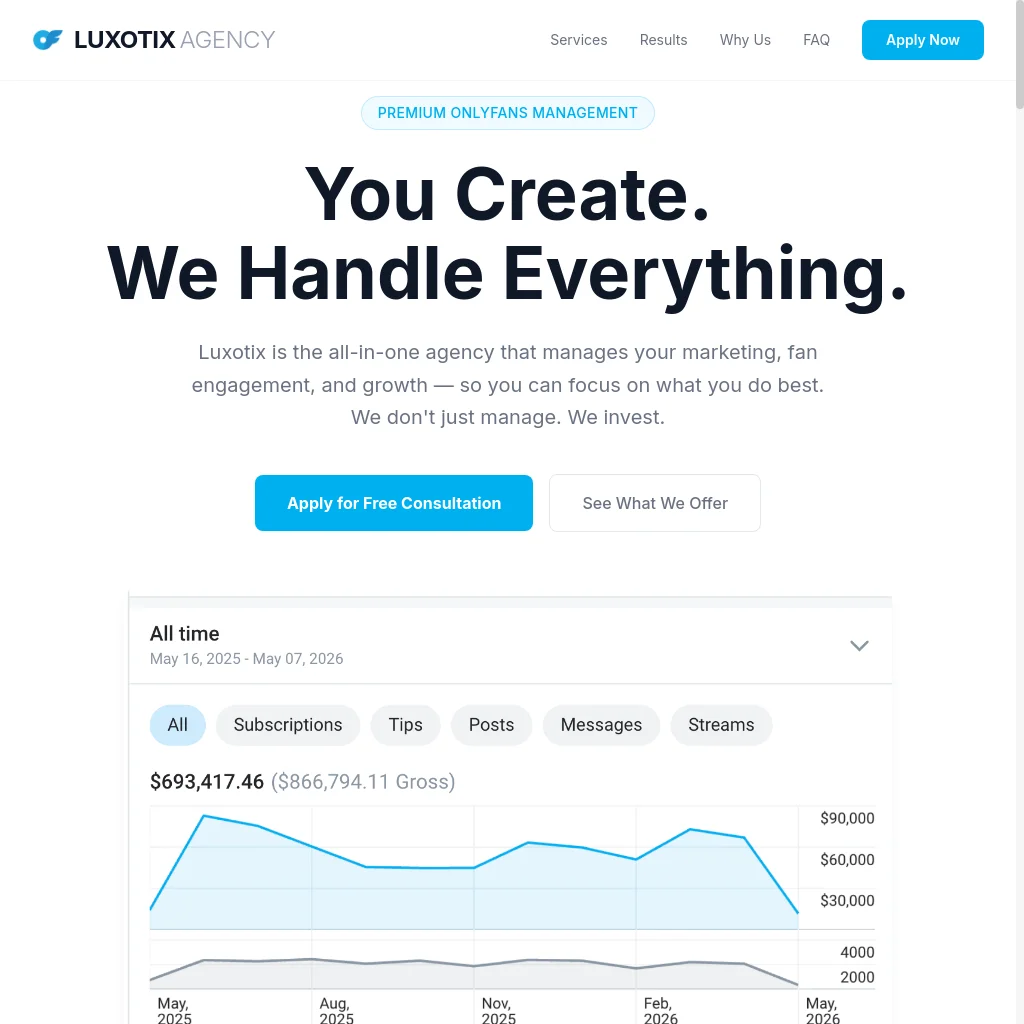 Luxotix Agency website preview