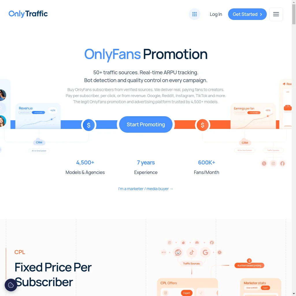 OnlyTraffic website