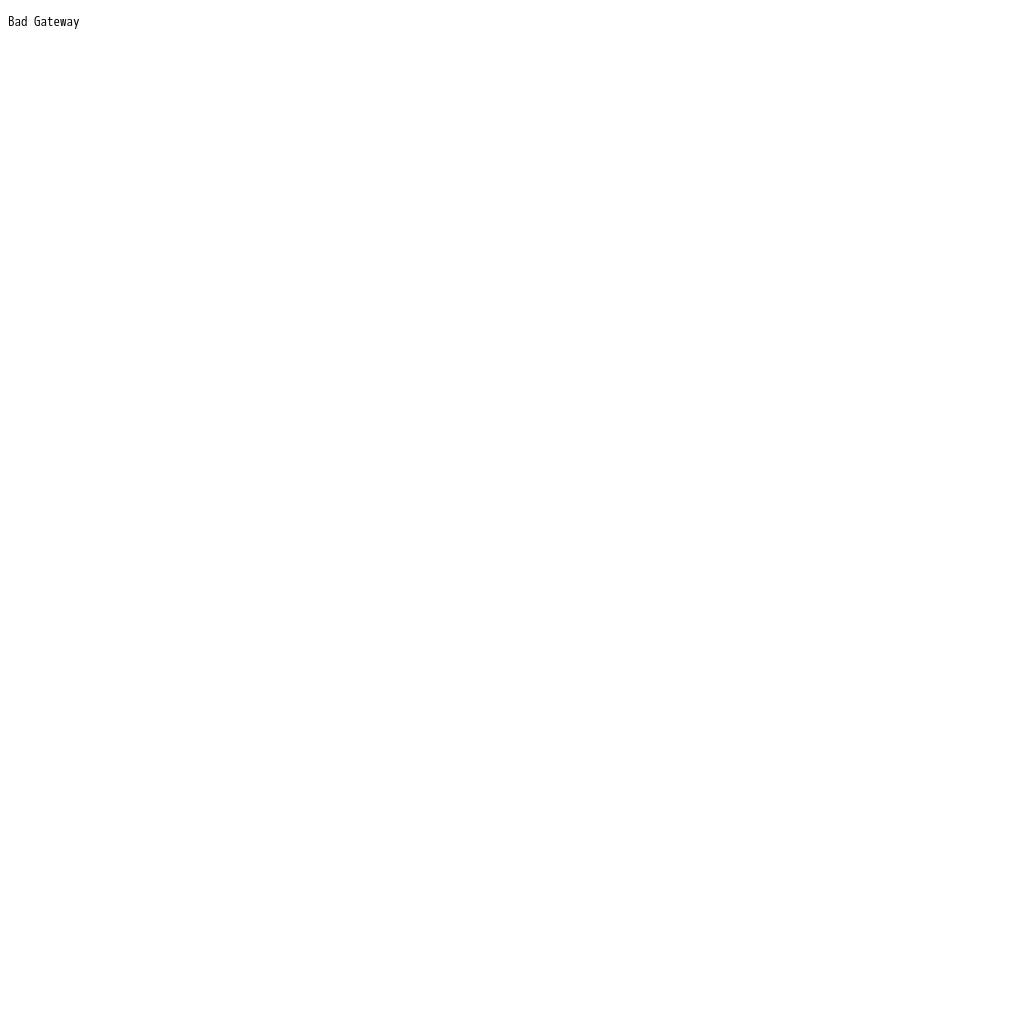 Hunnid Baddies website preview