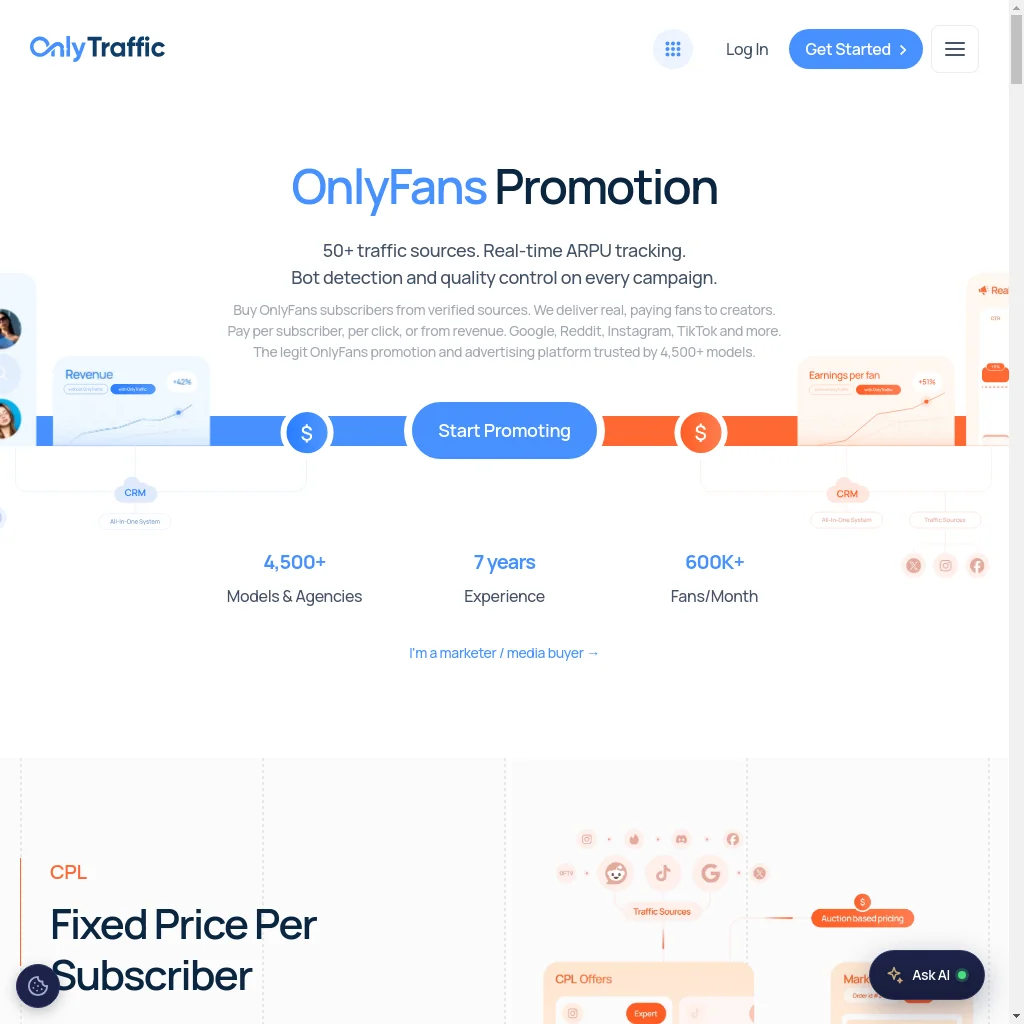 OnlyTraffic website