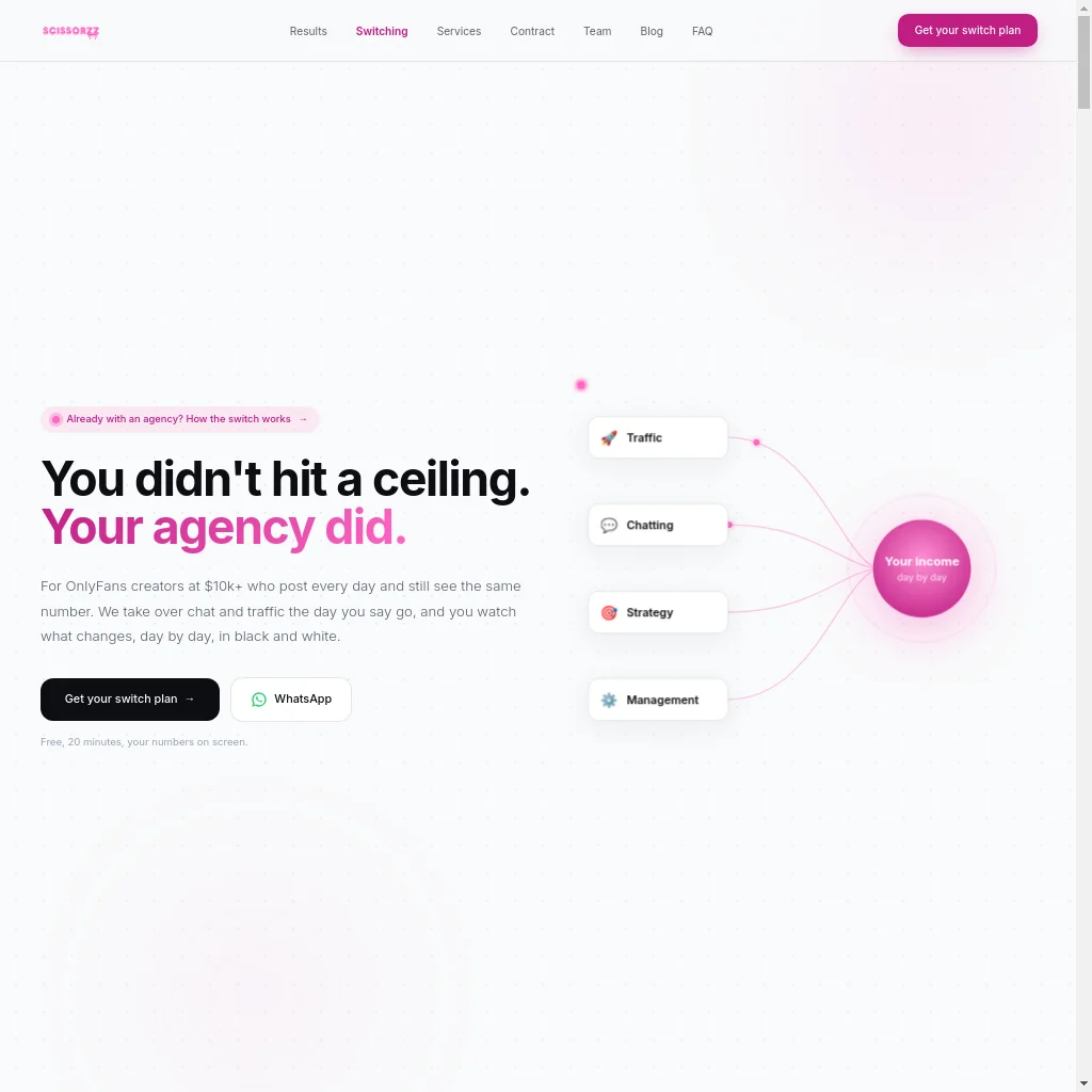 Scissorzz Agency website preview