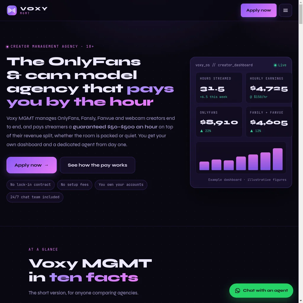 VOXY MGMT website preview